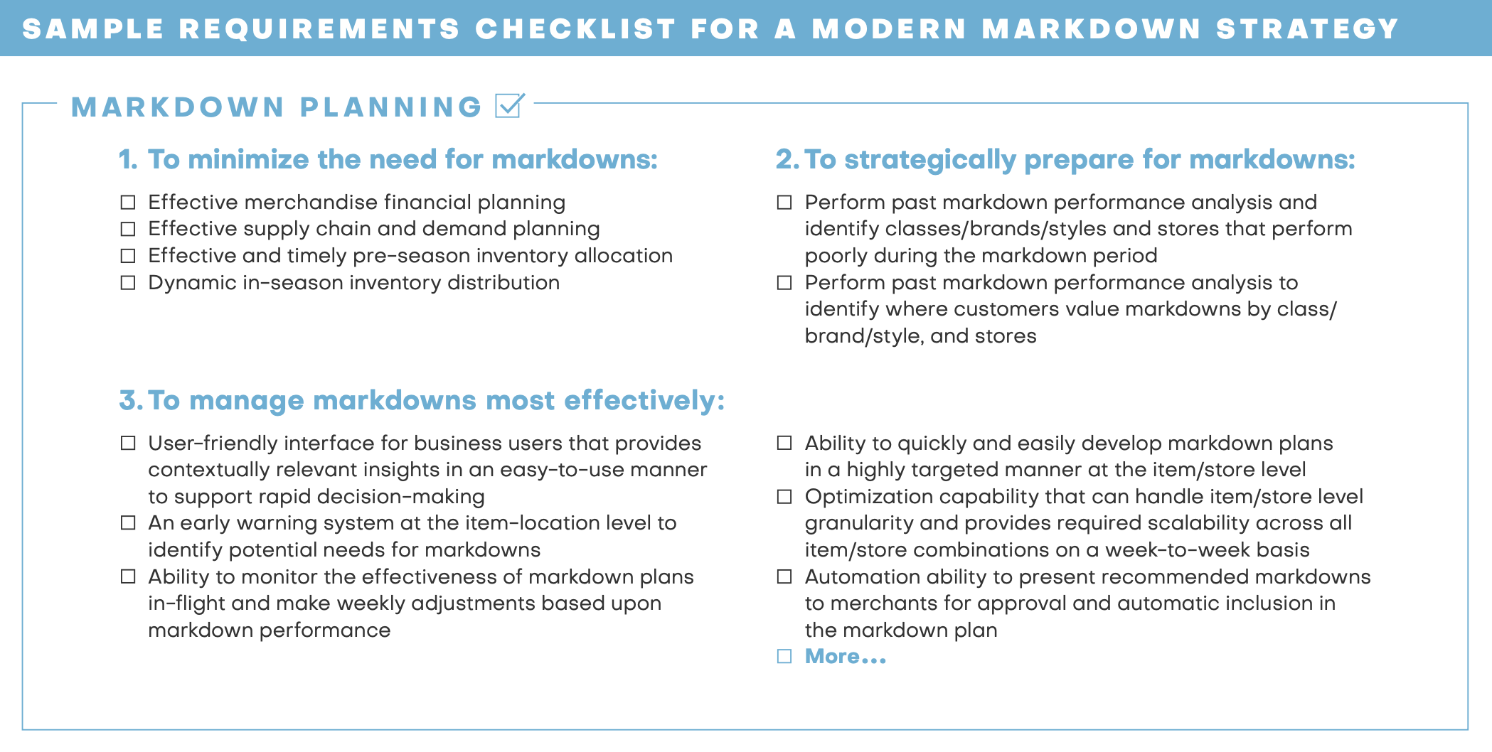 Requirements Checklist for Markdown Strategy